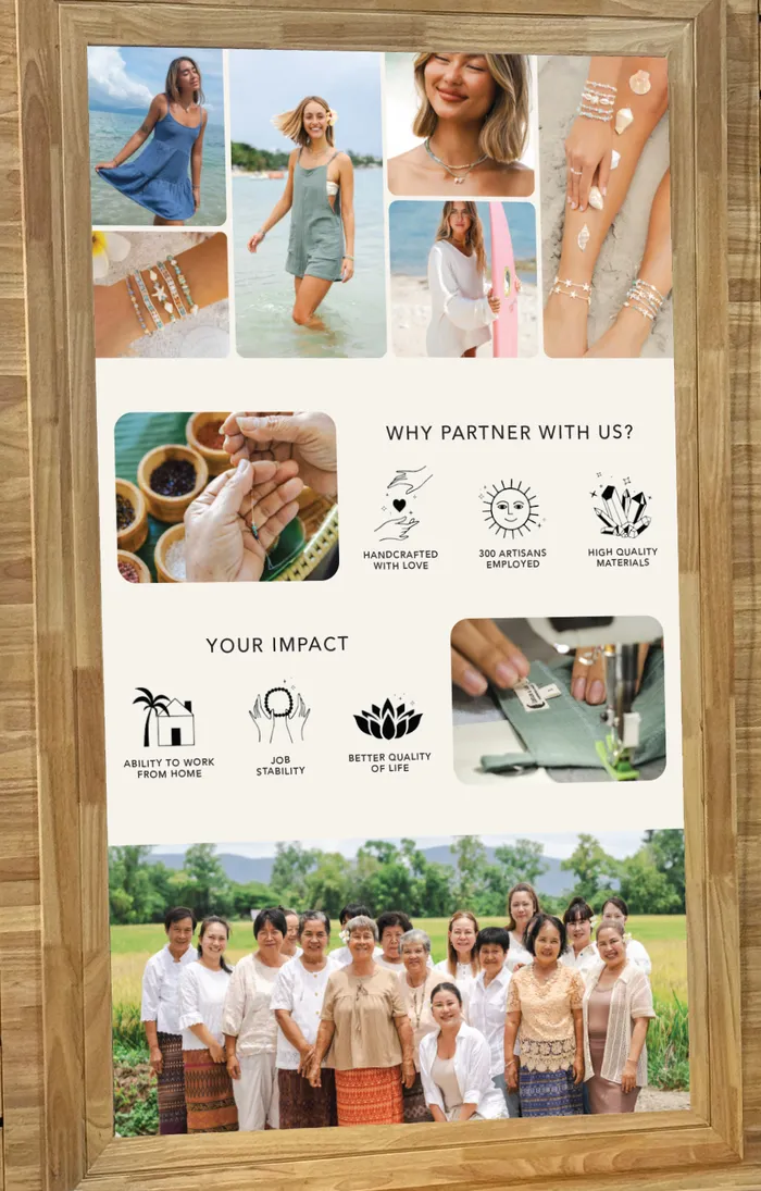 Framed market booth poster: Why Partner With Us and Your Impact, with photos of the artisans